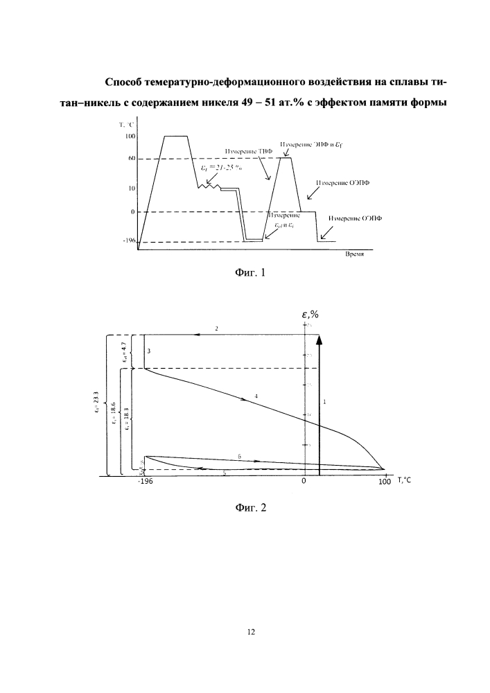 Способ температурно-деформационного воздействия на сплавы титан-никель с содержанием никеля 49-51 ат.% с эффектом памяти формы (патент 2608246)