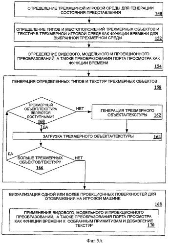 Трехмерный текст в игровой машине (патент 2344483)