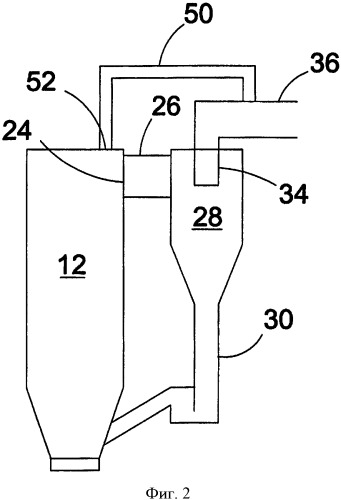 Перепускной трубопровод циклона для реактора с циркулирующим псевдоожиженным слоем (патент 2343348)