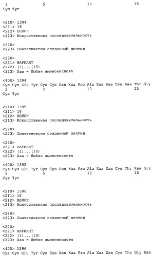 Полипептид для увеличения активности рецептора гуанилатциклазы, фармацевтическая композиция, способ лечения желудочно-кишечного расстройства у пациента, способ повышения активности рецептора гуанилатциклазы у пациента, способ лечения висцеральной боли, способ получения полипептида (варианты), изолированная молекула нуклеиновой кислоты, бактериальный вектор экспрессии и изолированная бактериальная клетка (патент 2433133)