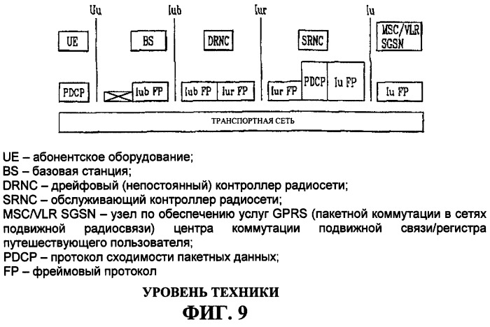 Способ передачи информации по управлению мощностью для высокоскоростного совместно используемого канала управления в системе подвижной связи (патент 2287902)