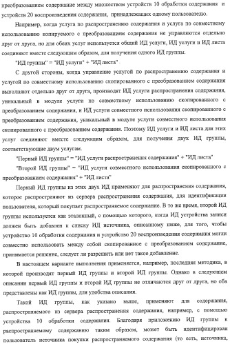Система передачи данных, устройство обработки содержания и способ передачи данных (патент 2327233)