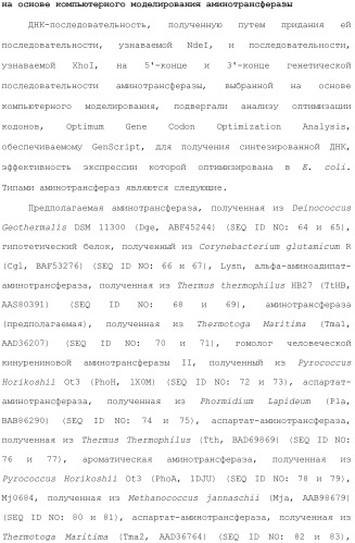 Способ получения монатина (патент 2505606)