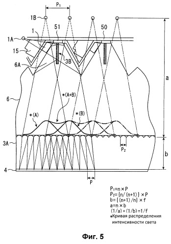 Система подсветки и использующее эту систему жидкокристаллическое дисплейное устройство (патент 2521087)