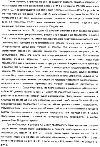 Система конфигурирования устройств и способ предотвращения нестандартной ситуации на производственном предприятии (патент 2394262)