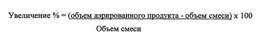 Замороженные кондитерские изделия с повышенной устойчивостью к тепловому шоку (патент 2593899)