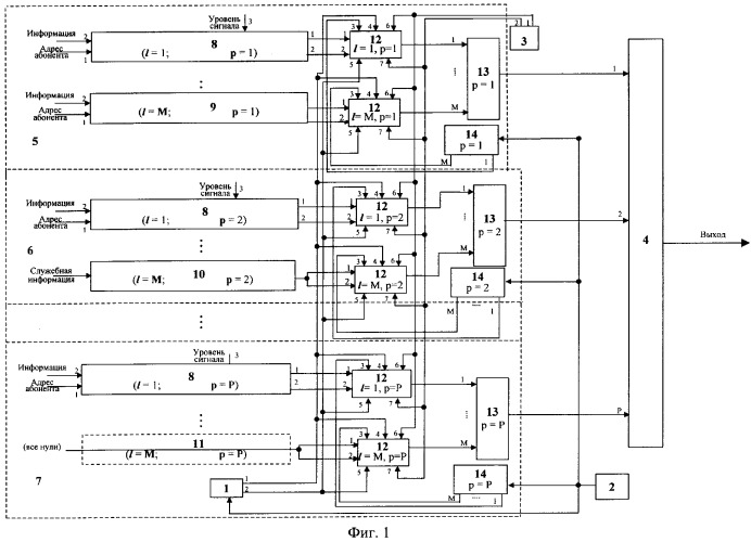 Передатчик с кодовым разделением каналов и эффективным использованием выделенного спектра частот (патент 2303331)