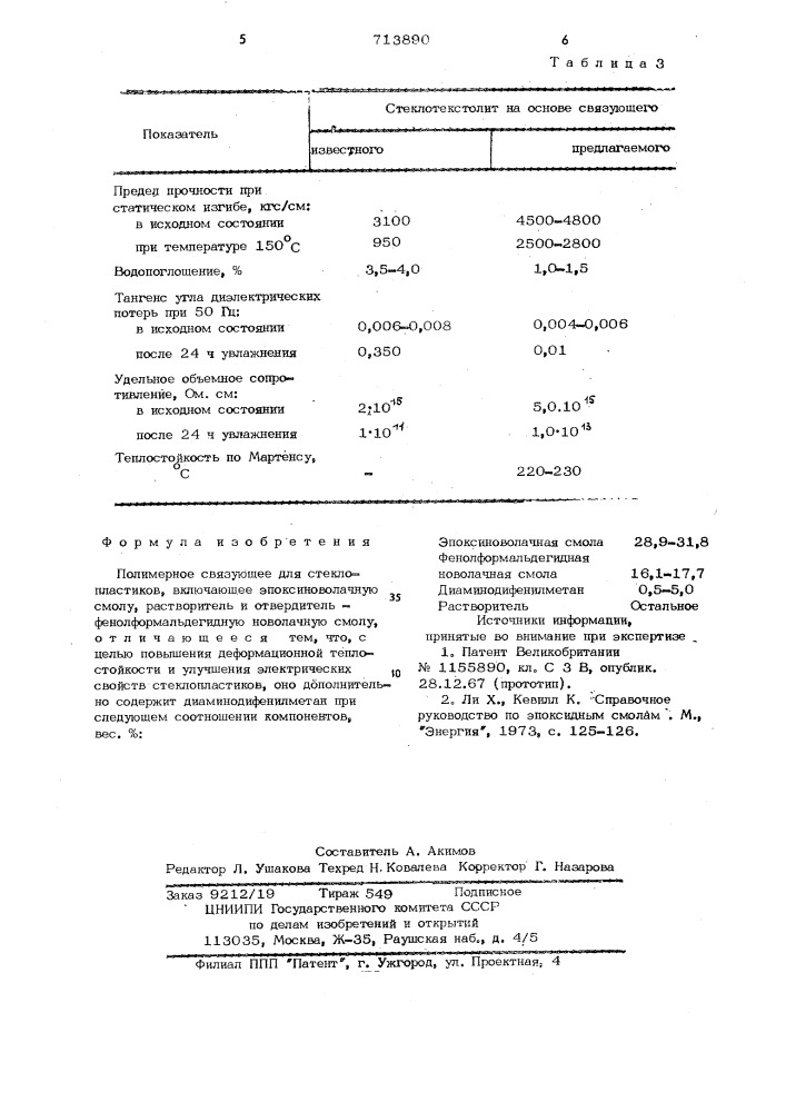 Полимерноя связующее для стеклопластиков (патент 713890)