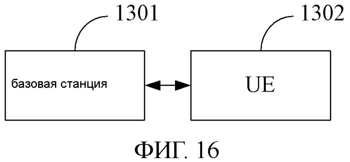 Способ, устройство и система для передачи расширенного канала управления нисходящей линии (патент 2558717)