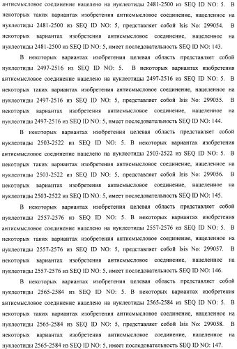 Композиции и способы модуляции экспрессии рецептора фактора роста фибробластов 4 (fgfr4) (патент 2501803)