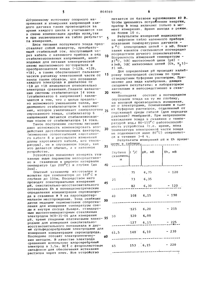 Устройство для исследования термальных вод в скважинах (патент 864089)