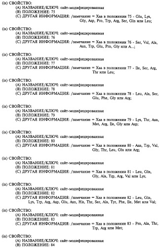 Гемопоэтический белок (варианты), последовательность днк, способ получения гемопоэтического белка, способ селективной экспансии кроветворных клеток, способ продуцирования дендритных клеток, способ стимуляции продуцирования кроветворных клеток у пациента, фармацевтическая композиция, способ лечения (патент 2245887)