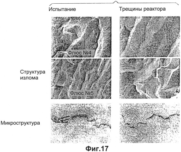 Способ определения склонности к образованию трещин при повторном нагревании (патент 2502061)