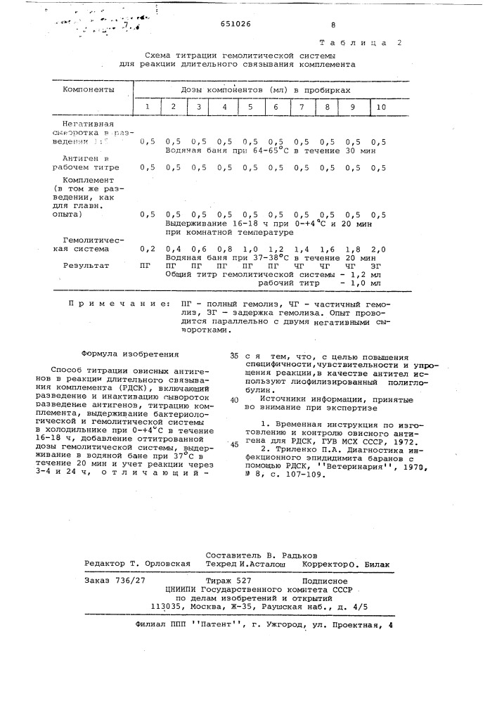 Способ титрации овисных антигенов (патент 651026)