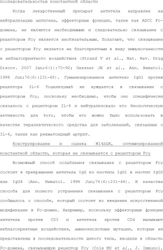 Способ модификации изоэлектрической точки антитела с помощью аминокислотных замен в cdr (патент 2510400)