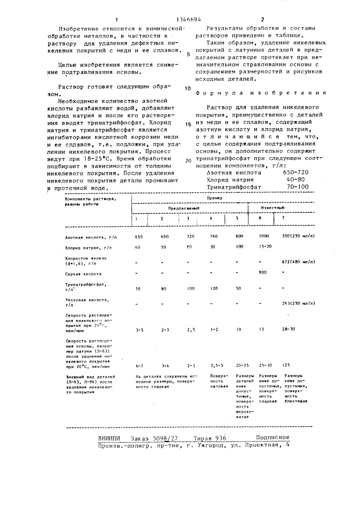 Раствор для удаления никелевого покрытия (патент 1346694)