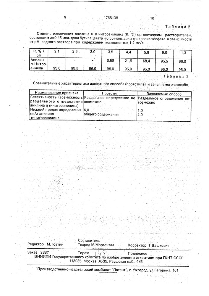 Способ количественного определения анилина и n-нитроанилина в водном растворе (патент 1755138)