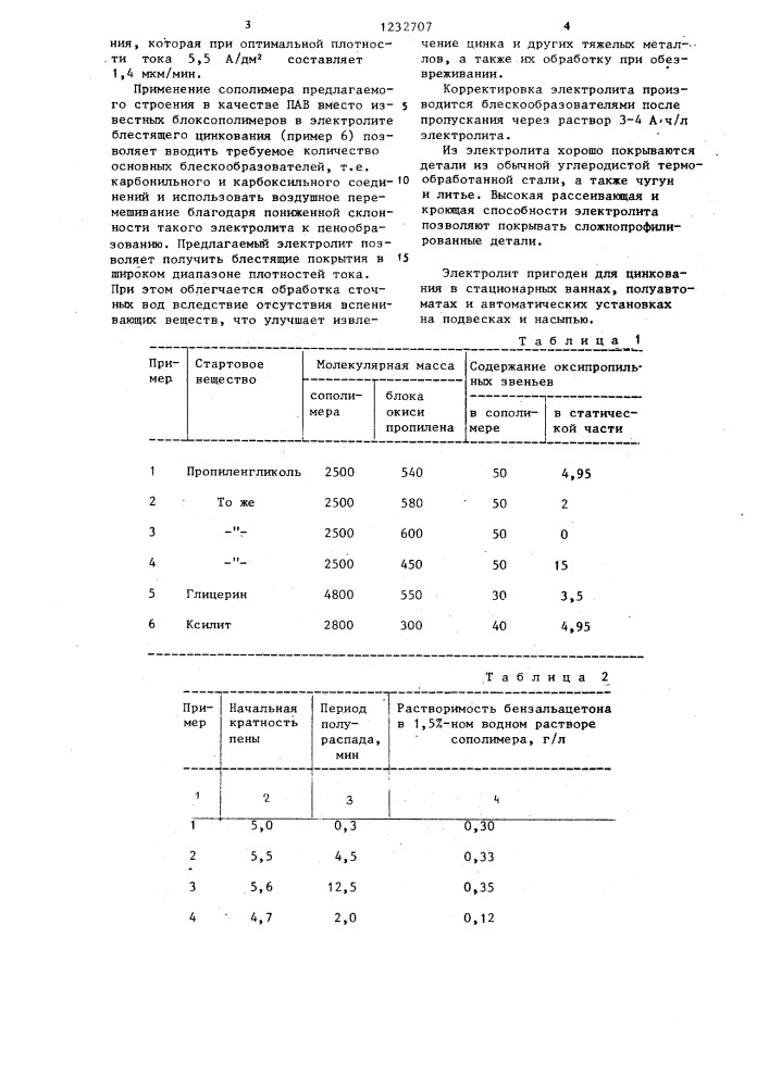Электролит блестящего цинкования (патент 1232707)