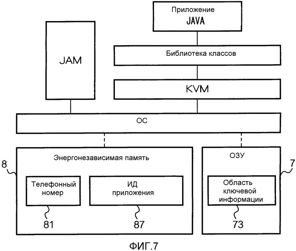 Терминал связи (патент 2348066)