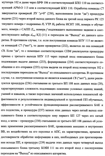 Исследовательский стенд-имитатор-тренажер &quot;моноблок&quot; подготовки, контроля, оценки и прогнозирования качества дистанционного мониторинга и блокирования потенциально опасных объектов, оснащенный механизмами интеллектуальной поддержки операторов (патент 2345421)