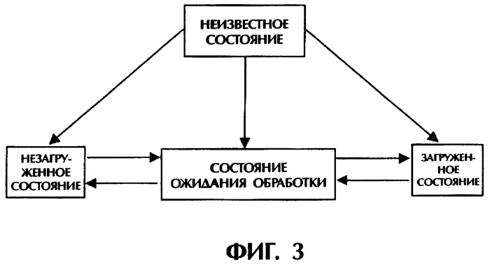 Способ и сетевая архитектура для реализации динамической загрузки служебного голосового сообщения на интеллектуальной сети (патент 2289213)