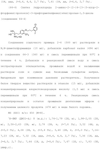 Аминосоединение и его фармацевтическое применение (патент 2453532)