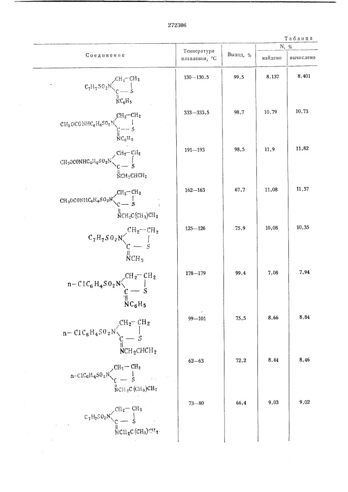 Способ получения 2-алкил(арил)имино-3-арил- сульфонилтиазолидинов (патент 272306)