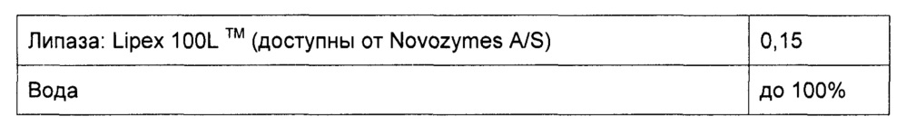 Композиция со стабилизированным субтилизином (патент 2635355)