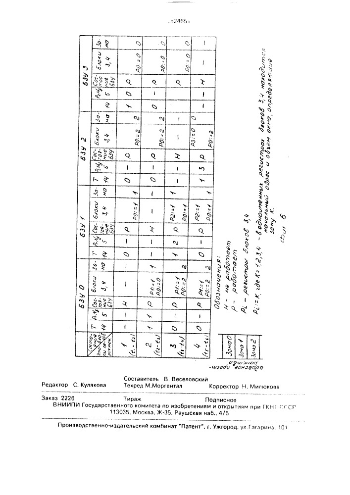 Буферное запоминающее устройство (патент 1824651)