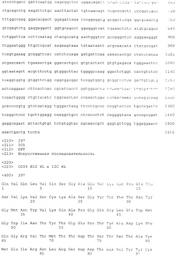 Pscaxcd3, cd19xcd3, c-metxcd3, эндосиалинxcd3, epcamxcd3, igf-1rxcd3 или fap-альфаxcd3 биспецифическое одноцепочечное антитело с межвидовой специфичностью (патент 2547600)