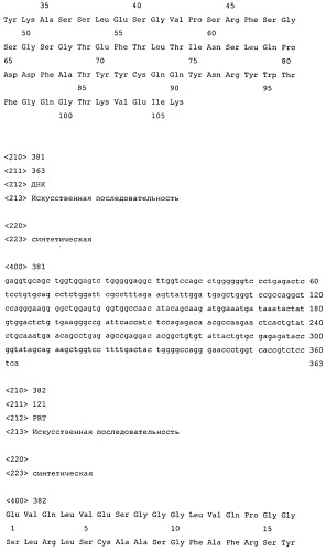 Высокоаффинные человеческие антитела к человеческому ангиопоэтину-2 (патент 2545399)