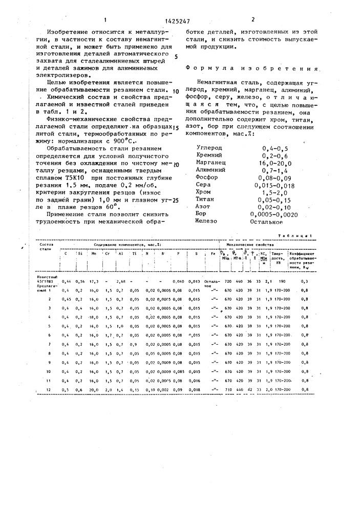 Немагнитная сталь (патент 1425247)