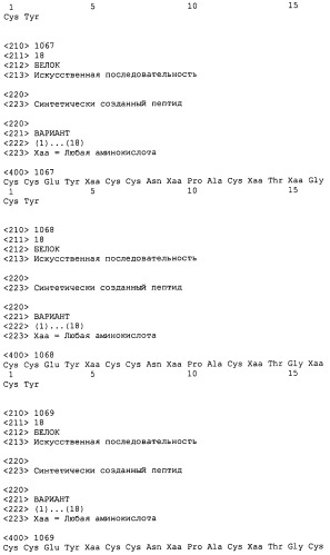 Полипептид для увеличения активности рецептора гуанилатциклазы, фармацевтическая композиция, способ лечения желудочно-кишечного расстройства у пациента, способ повышения активности рецептора гуанилатциклазы у пациента, способ лечения висцеральной боли, способ получения полипептида (варианты), изолированная молекула нуклеиновой кислоты, бактериальный вектор экспрессии и изолированная бактериальная клетка (патент 2433133)