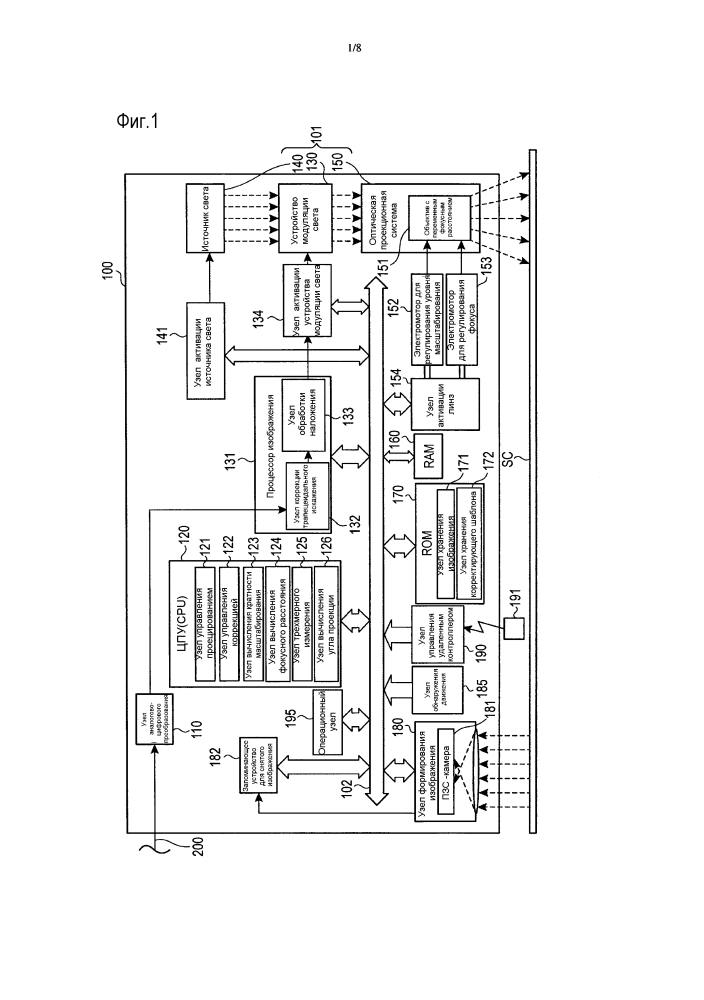 Проектор и способ управления проектором (патент 2601242)