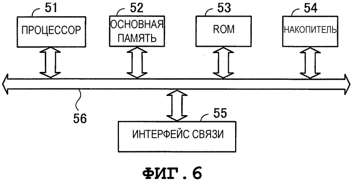 Радиотерминал, система радиосвязи и способ радиосвязи (патент 2572612)