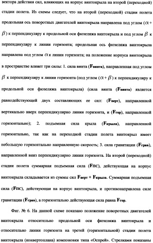 Ротационный аэродинамический стабилизатор горизонтального положения (патент 2340512)