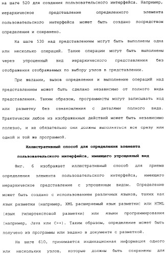 Представление элементов пользовательского интерфейса в упрощенном виде (патент 2314559)