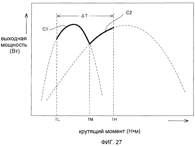 Циркулярная пила (патент 2496615)