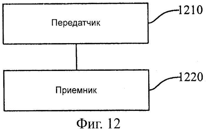 Способ и устройство распределения субфреймов (субкадров) нисходящего канала (патент 2543562)