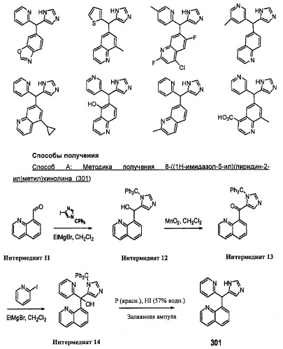 ((бициклогетероарил)имидазолил)метилгетероарильные соединения как агонисты адренергических рецепторов (патент 2472788)