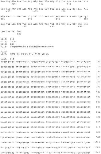 Pscaxcd3, cd19xcd3, c-metxcd3, эндосиалинxcd3, epcamxcd3, igf-1rxcd3 или fap-альфаxcd3 биспецифическое одноцепочечное антитело с межвидовой специфичностью (патент 2547600)