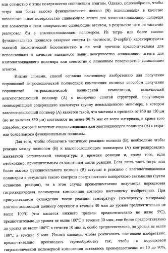 Порошковая гигроскопическая полимерная композиция и способ ее получения (патент 2322463)