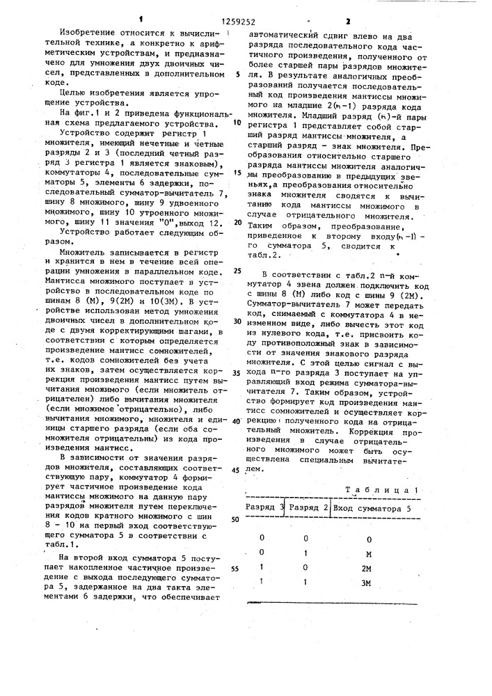 Последовательно-параллельное устройство для умножения чисел в дополнительном коде (патент 1259252)