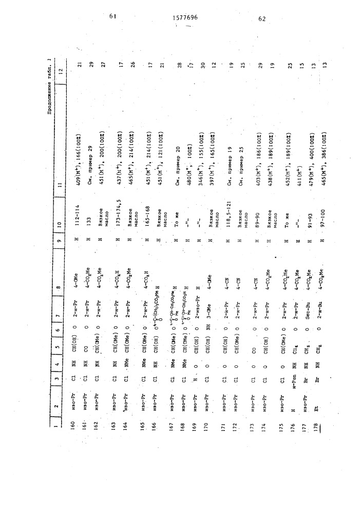 Способ получения производных 3(2н)пиридазинона (патент 1577696)