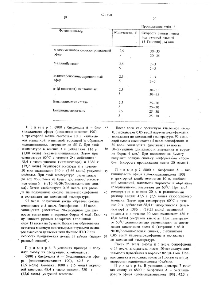 Способ получения связующего для покрытий (патент 679150)