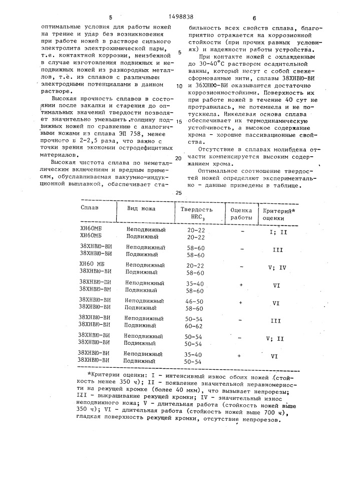 Устройство для резки жгута свежесформованных вискозных нитей (патент 1498838)