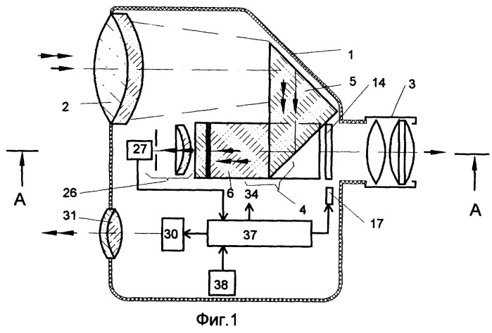 Лазерный дальномер (варианты) (патент 2273824)
