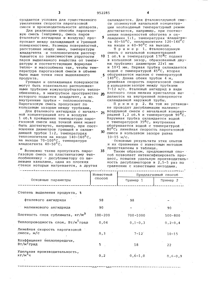 Способ десублимации продуктов органического синтеза из парогазовой смеси (патент 952285)