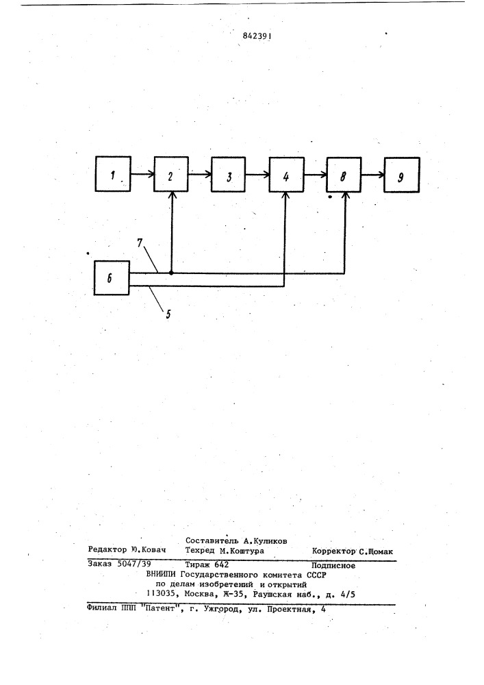Устройство для измерения текущей дли-ны kahata, наматываемого ha барабан спомощью канатоукладчика (патент 842391)