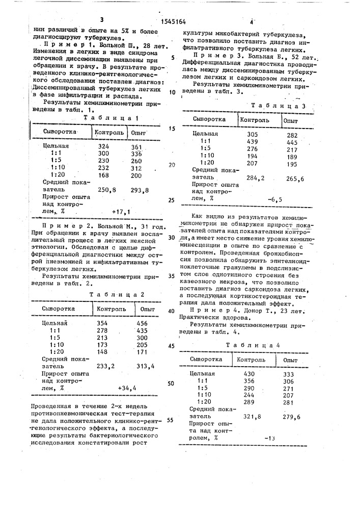 Способ диагностики туберкулеза (патент 1545164)